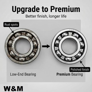 MLZ WM Marque Moteur Deep Droove <span class=keywords><strong>Dall</strong></span> Roulement 6213zz 62132rs 2rz Taille 65x120x23mm Roulements pour Machines Textiles 6213 - Product Image 3