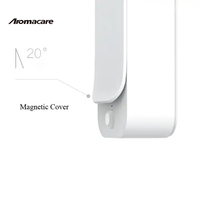 Aromacare Home Diffuseur de parfum mural sans eau pour huiles essentielles d'aromathérapie