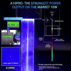 Máquina de Grabado Láser <span class=keywords><strong>ATOMSTACK</strong></span> <span class=keywords><strong>A10</strong></span> S10 X7 <span class=keywords><strong>PRO</strong></span> <span class=keywords><strong>50W</strong></span> Cortadora CNC Fuera de Línea Grabador DIY de 10W Impresora para Metal Madera Vidrio Cerámica - Product Image 2