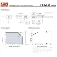 Alimentation LED haute puissance 600W MEAN WELL série LRS-600 12V-48V AC-DC en aluminium pour éclairage LED, garantie 5 ans, entrée AC 180-305V