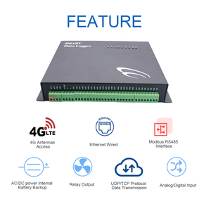 ตัวควบคุม 4G RS485 Modbus พร้อมเครื่องส่งสัญญาณ 4-20mA รองรับ Multipoint Modbus ระบบบันทึกข้อมูลออนไลน์แบบรีโมท สำหรับบันทึกพลังงานไฟฟ้าเฟสเดียว - Product Image 3
