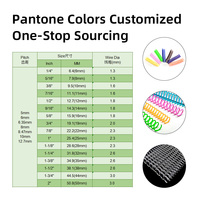 Fil en spirale en PVC coloré de haute qualité de marque YPS, avec revêtement en nylon simple, double boucle, 1/4"-1-1/2", style luxe pour bureau