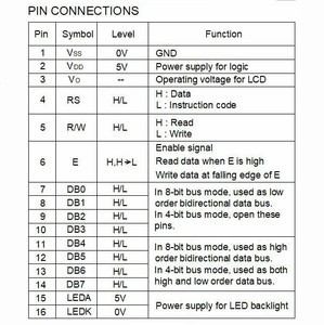 Mô-đun <span class=keywords><strong>LCD</strong></span> ký tự chữ số 40x2 với đèn nền 8 bit STN chế độ màu xanh tiêu cực đèn nền trắng cung cấp điện 5V - Product Image 3