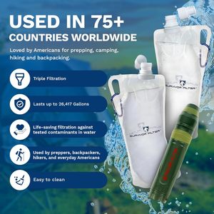 Depuratore d'<span class=keywords><strong>acqua</strong></span> portatile a membrana a ultrafiltrazione per uso esterno con cannuccia per <span class=keywords><strong>acqua</strong></span> potabile diretta - Product Image 4