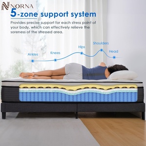 Norna Compressed Roll up Foam Bed <b>Mattress</b> in a Box Bedroom Furniture Double Twin Size Pocket Spring <b>Mattresses</b> Home Fur - Product Image 4