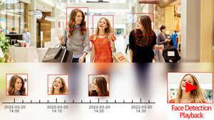 Xmeye 16CH Nova BNC PCB Hội Đồng Quản trị 5m-n <span class=keywords><strong>Video</strong></span> Recorder 16 kênh CCTV <span class=keywords><strong>DVR</strong></span> 1080N IP AHD máy ảnh Xe <span class=keywords><strong>DVR</strong></span> 16CH <span class=keywords><strong>DVR</strong></span> Bo mạch chủ XVR - Product Image 6