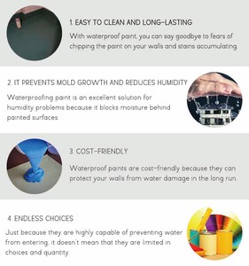 Vendita Diretta dalla Fabbrica Rivestimento Impermeabilizzante in Poliuretano Monocomponente <span class=keywords><strong>per</strong></span> Terrazze Bagni Tetti in Cemento <span class=keywords><strong>Vernice</strong></span> <span class=keywords><strong>per</strong></span> <span class=keywords><strong>Cucina</strong></span> - Product Image 3