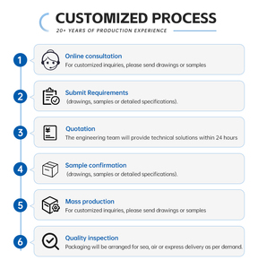 แถบยางซิลิโคนสีแดงแบบยืดหยุ่นสูง ปิดผนึกทรงกลม <span class=keywords><strong>โอ</strong></span>ริง ซีลกันน้ำ - Product Image 5