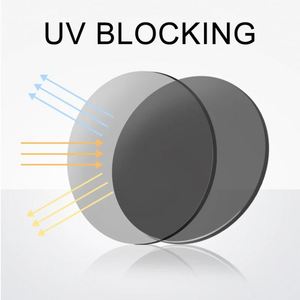 Gafas de Lectura Progresivas Multifocales con Zoom Automático para Hombre 2025, Anti Luz Azul, con Cambio de Color - Product Image 5