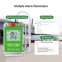 Enregistreur de données d'humidité de température Freshliance 4G avec alarme d'application d'email SMS de sonde externe