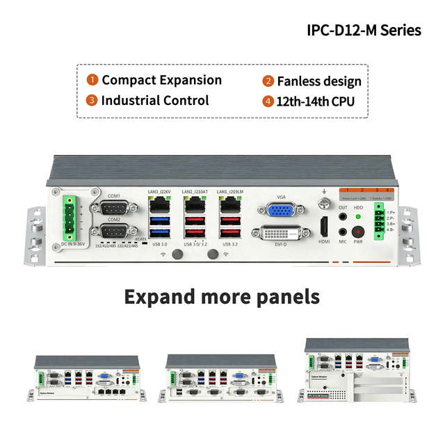 CWWK D12 Expandable Fanless Industrial PC 12th to 14th Gen industrial scenarios and connectivity requirements Edge Computer