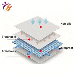 Estera de rompecabezas Tatami de espuma EVA de 2cm al por mayor para artes marciales para Karate Judo Jiu-Jitsu Grappling <span class=keywords><strong>Samurai</strong></span> Kendo Aikido 4cm de espesor - Product Image 4