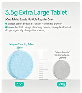 Tabletas Limpiadoras Ultrasónicas Eficaces para Retenedores Dentales, Alineadores, Dentaduras Postizas e <span class=keywords><strong>Invisalign</strong></span> para Dientes y Retenedores - Product Image 5