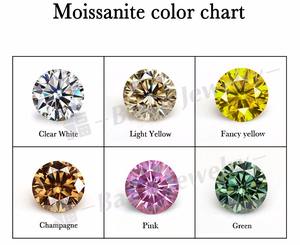 Pietra moissanite a forma di cuscino giallo chiaro sintetico prezioso diamante sciolto per gioielli - Product Image 5