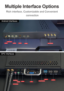 Bảng Trắng điện tử 110 inch Android + Hệ thống cửa sổ màn hình cảm ứng bảng thông minh tương tác - Product Image 5