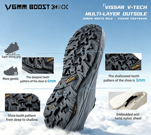 Stock Vissar Nouveau modèle de baskets de sport unisexe avec semelle extérieure à motif dents de <span class=keywords><strong>requin</strong></span>, semelle intermédiaire en EVA, résistantes aux éclaboussures, absorption des chocs et rebond - Product Image 4