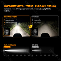 Feux de route LED 160W ronds de 7 pouces pour tout-terrain 4x4, projecteur avec DRL dynamique blanc ambre