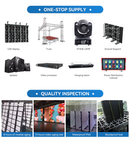 P3.91 P4.81 Pantalla de pared de alquiler de aluminio fundido a presión Paneles de pantalla LED de escenario de concierto interior Pantalla de visualización LED de alquiler al aire libre