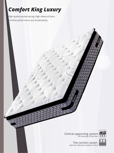 Colchones Nệm Các Nhà Sản Xuất Tại Trung Quốc Hoàn Hảo Gối Thiết Kế Hàng Đầu Vua Kích Thước Mùa Xuân Nệm - Product Image 4