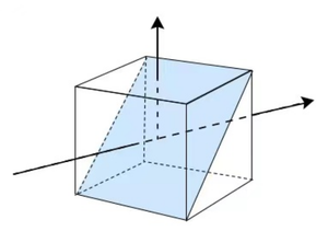 แก้วแสง K9 Bk7ขนาด30*30มม. ตัวแยกแสงปริซึม - Product Image 6