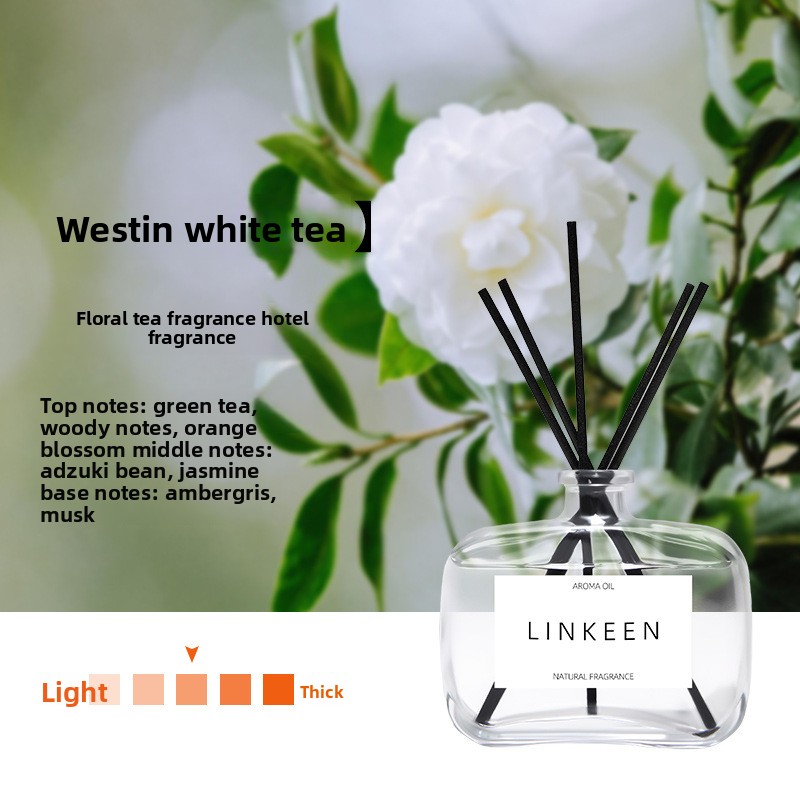 Thé blanc Westin [Premium]