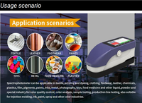 SKZ-SY3020 Portable Spectrophotometer Colorimeter with One Sec for Measurement for Use in Car Paint /Textile Fields