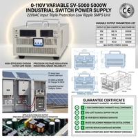 Alimentation à découpage à sortie unique 5000W 30V 167A, convertisseur AC/DC industriel pour unité de contrôle d'équipement industriel