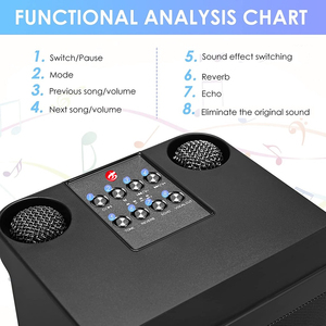 Altavoces inalámbricos Bluetooth para máquina de karaoke con micrófono dual para adultos, niños, fiesta, Oficina - Product Image 3