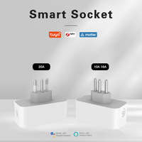 Enchufe y Tomacorriente Inteligente con Temporizador Universal, Wi-Fi, Control Remoto y Monitoreo de Energía para Brasil 10A/16A