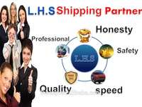 Entrepôt gratuit Shopify Service de livraison directe Agent d'expédition Fournisseur de livraison directe Poignée de livraison rapide