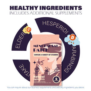 Parche Herbal de Alta Demanda para la <span class=keywords><strong>Menopausia</strong></span>, Parche de Bienestar Climático para la Regulación Hormonal - Product Image 4