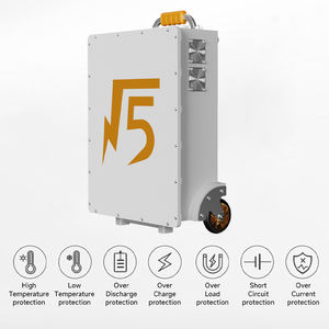 <span class=keywords><strong>Kit</strong></span> de recharge solaire pour véhicule électrique Olink Suitcase |   Alimentation portable 2500Wh |   Idéal pour les urgences, le <span class=keywords><strong>camping</strong></span> et la recharge de voiture - Product Image 6