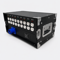 Boîtier de prise GFCI NEMA étanche IP67 certifié CE 20A 120V, alimentation directe usine pour chantier de construction