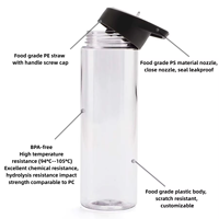 Botella de Agua Deportiva MJ de 750 ml al por Mayor, Plástico Transparente sin BPA, Material Plástico AS/SK con Pajita Abatible