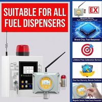Detektor Gas Tetap Seri F1B yang Dapat Disesuaikan, Pemantauan Data Real-time, Output 4G, Sensor Elektro-kimia