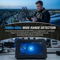 Sistema detector de radar para coche Uniden R8, láser, Net Escort, contador de velocidad, para motocicleta, mochila, drones, R3, R7, Mesh