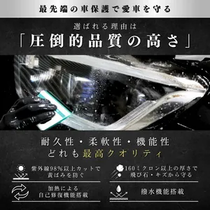 Revestimiento protector transparente antiarañazos para faros delanteros de automóviles, película de protección transparente para luces de automóviles, venta al por mayor - Product Image 4