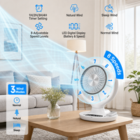 Ventilateur de bureau avec télécommande, oscillant, rechargeable, portable, pour camping-car, avec lumière LED, affichage numérique, faible bruit