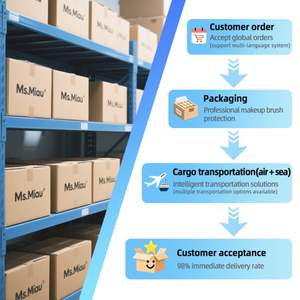 Ensemble de maquillage pour le visage de luxe multifonctionnel en poils synthétiques plats, 16 pièces, manche en bois, super doux, noir, pour les yeux, les joues et les lèvres - Product Image 6