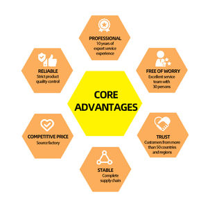 Drop-<span class=keywords><strong>Shipping</strong></span>-Haustier dosen Nasses Tierfutter Hühner brust in Dosen Nasses Katzenfutter Dose Mit Huhn - Product Image 6