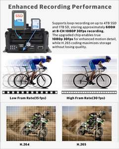 JOINLGO J3-4GW 8-CH 4G GPS WiFi 1080P Mobiele voertuig-DVR 10 " touchscreen bewegingsdetectie 8 stuks waterdichte IR-camera's HD/VGA - Product Image 4