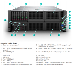 Hpe ProLiant dl580 gen10 G10 cộng với 48sff 4P servidor HP thứ hai tay sử dụng máy chủ - Product Image 6