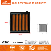 Filtre à air froid à haut débit EDDY pour Honda Civic 11e génération (FE 2022-2024) 1.5T et Accord 11e génération (CY 2023-2024) 1.5T