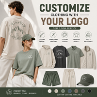 Kleding op maat met uw logo: unisex T-shirts, hoodies, polojacks, shorts, petten, borduurwerk, bedrukking, private label service