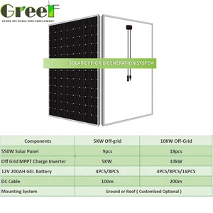 ระบบโซลาร์เซลล์ออฟกริด 5kva 10kva พร้อมแบตเตอรี่เก็บพลังงาน - Product Image 3