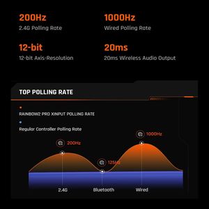 Manette sans fil BIGBIG C1 Pro et contrôleur de <span class=keywords><strong>jeu</strong></span> compatible BlackMyth WuKong <span class=keywords><strong>APEX</strong></span> Legends Genshin avec moteur de vibration - Product Image 6
