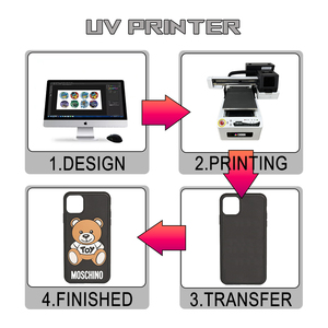 Imprimante UV à plat A2 4050 à jet d'encre pour flex, cuir, badges, bouteilles, coques de téléphone, bois, métal, verre – Approvisionnement direct usine - Product Image 5