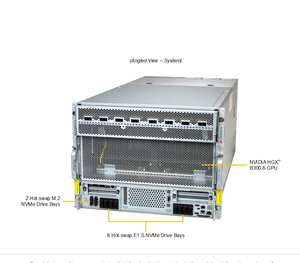 สินค้าใหม่ SupermicroServer As -8126GS-NB3RT Dual EPYC 9005/9004 พร้อม 8-GPU (288GB) หน่วยความจำ DDR5 สูงสุด 6TB แบบ Rack มีสินค้าในสต็อก AMD - Product Image 5