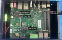 Mini PC industriel sans ventilateur, Core I5 1235U, max 64 Go de RAM, double LAN avec 2 RS232/RS485 GPIO, double HD+DP, triple écran, ordinateur robuste