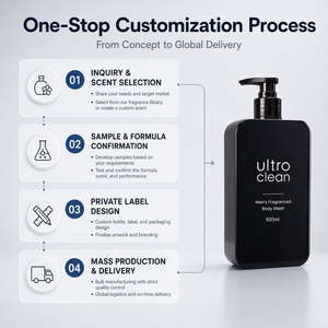 Detergente Corpo Uomo Private Label Deep Clean al Carbone Purificante, Gel Doccia Profumato Colonia Maschile - Product Image 3